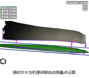 高清工業(yè)視頻內(nèi)窺鏡Mentor Visual iQ HD渦輪葉片與機(jī)匣間隙自動(dòng)測量點(diǎn)云圖