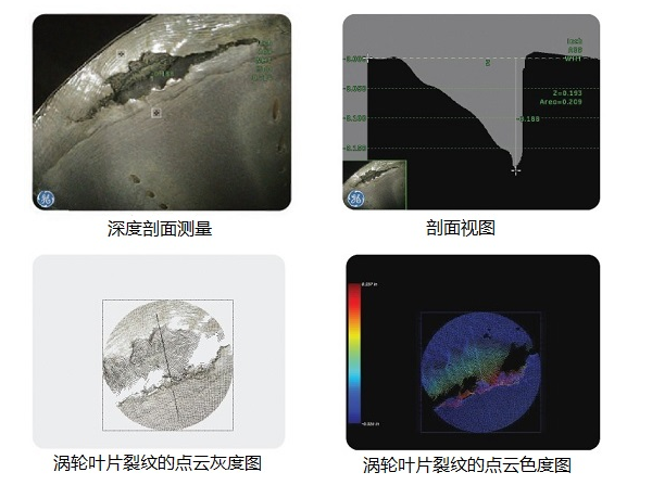 工業(yè)內(nèi)窺鏡生產(chǎn)廠家推薦3D測(cè)量工業(yè)視頻內(nèi)窺鏡,提升發(fā)動(dòng)機(jī)孔探檢測(cè)效率！